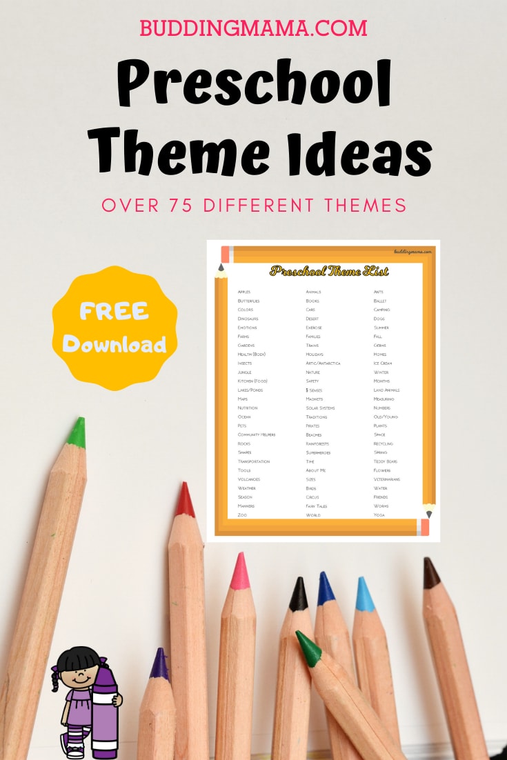 A list of over 75 different themes to help you kickstart your homeschool planning. You should never run out of themes with this list.