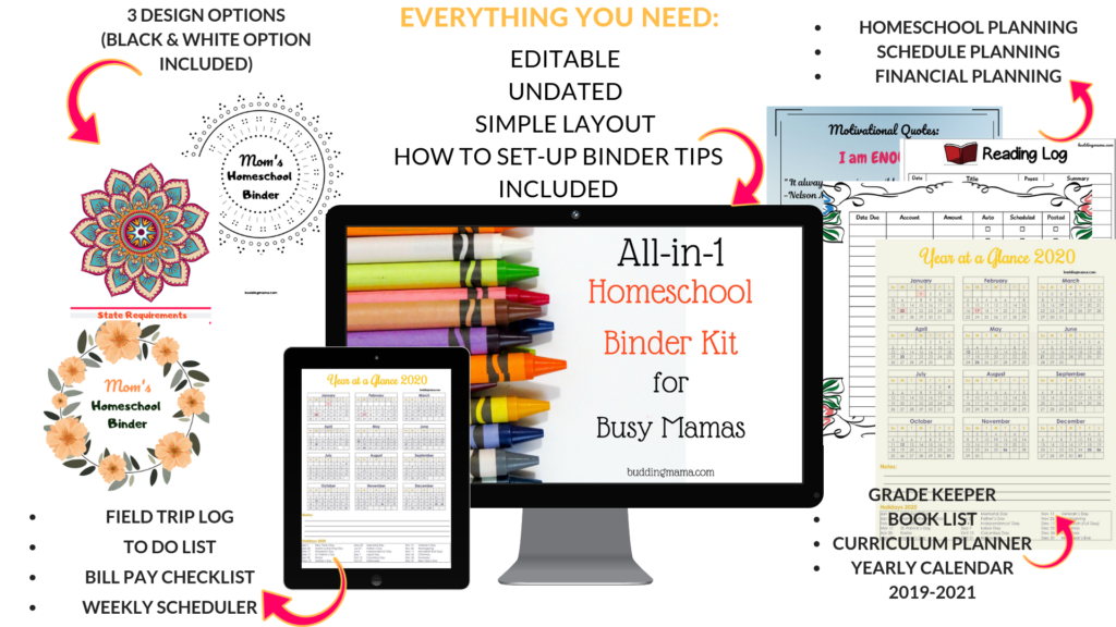 how to organize your homeschool curriculum quickly a essential planner tool the organization binder kit for busy moms