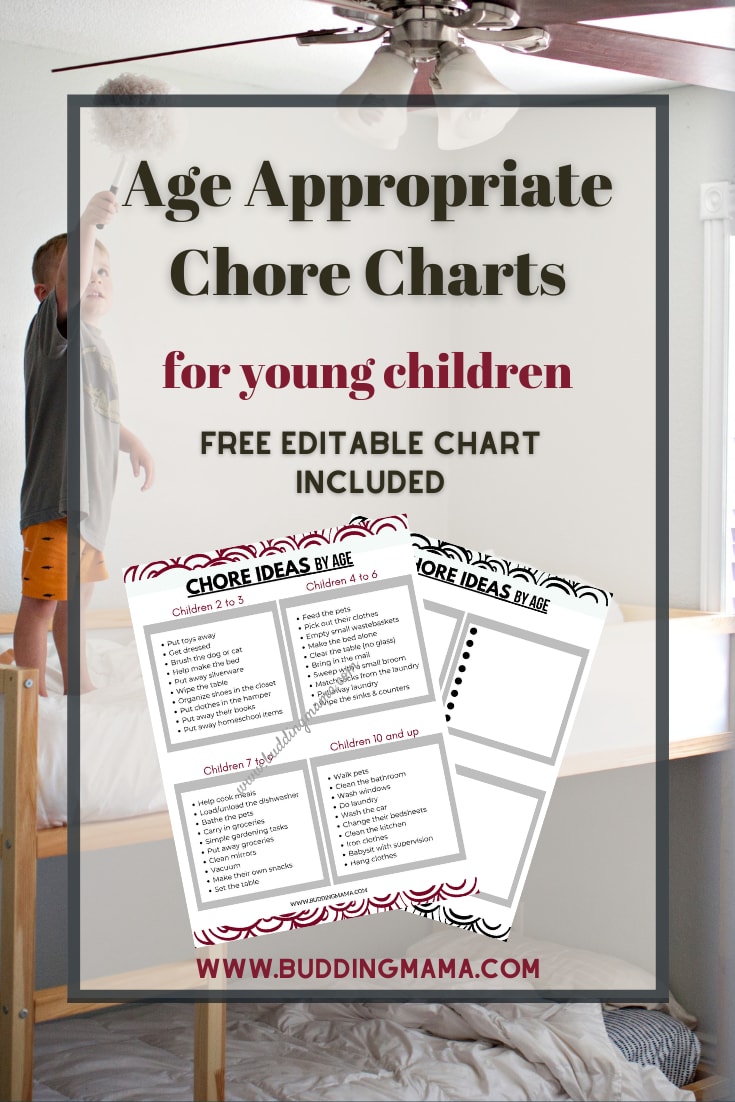 Age Appropriate Chore Charts for Young Children Free Editable Printable Buddingmama