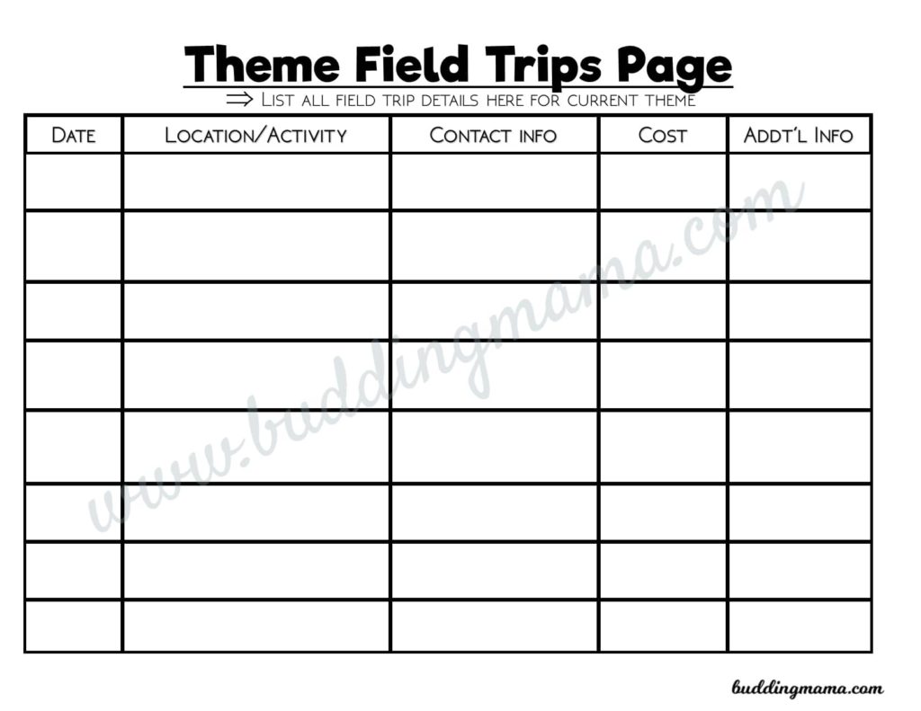 homeschool curriculum planner field trip page